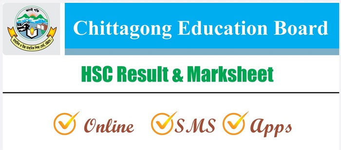 SSC Result Chittagong Board With Full Marksheet Download