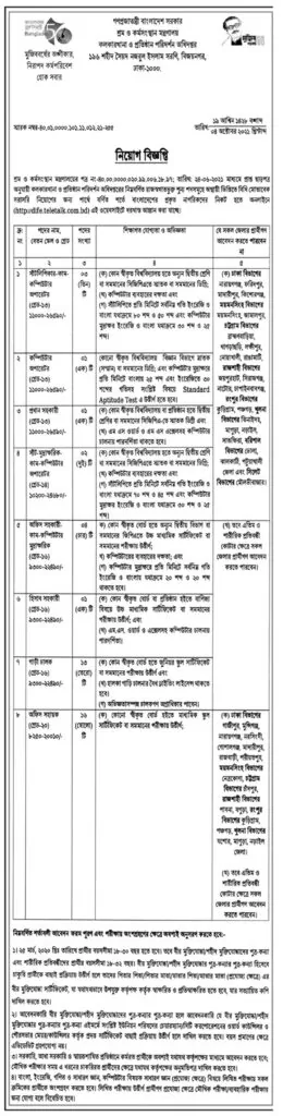 Ministry of Labour and Employment MOLE Job Circular 
