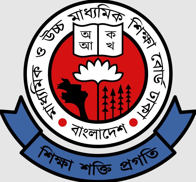 Secondary Education in Bangladesh 2023