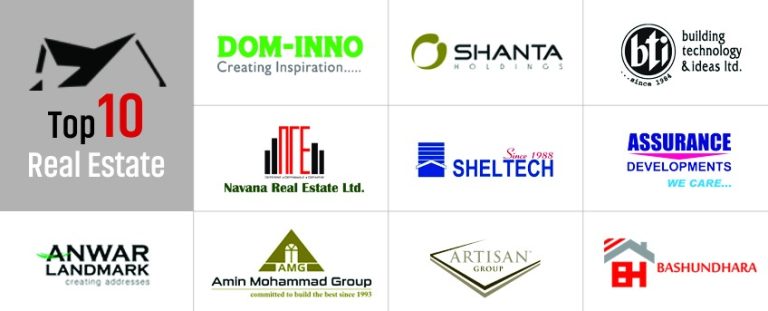 Top 20 Real Estate Companies in Dhaka, Bangladesh 2023